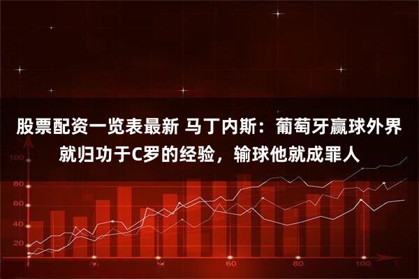 股票配资一览表最新 马丁内斯：葡萄牙赢球外界就归功于C罗的经验，输球他就成罪人